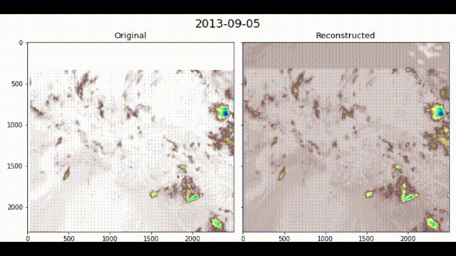 Imputation for Satellite images (dataset of 40 images)